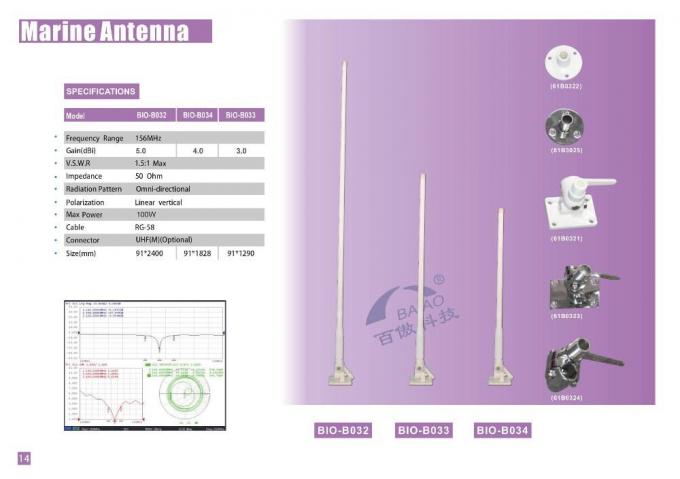 Marine-morgens FM des Fiberglas-156MHz Antenne Marine Cb Antennas 50Ohm 1