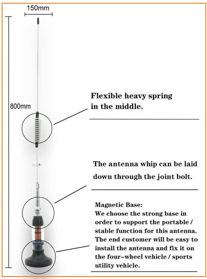 26 - lange Strecken-Auto/LKW des Radio-28MHz COLUMBIUM Antenne 1