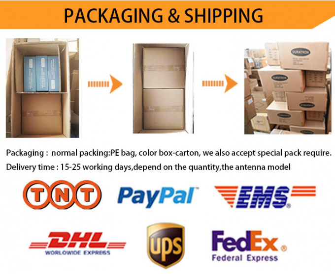 26 - lange Strecken-Auto/LKW des Radio-28MHz COLUMBIUM Antenne 8