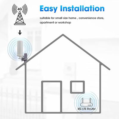 698-2700MHz 4G 5G LTE Antenne