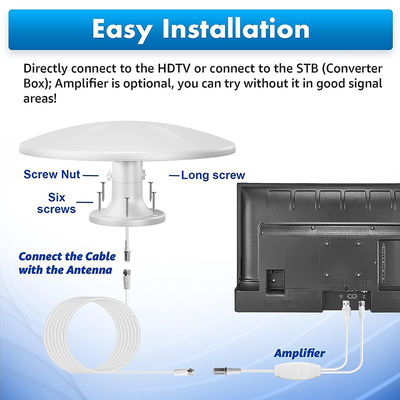 Beste Außen-Aerial Ersatz-Upgrade Verstärker RV Antenne Signal-Booster für LKW Wohnmobil Campingwagen