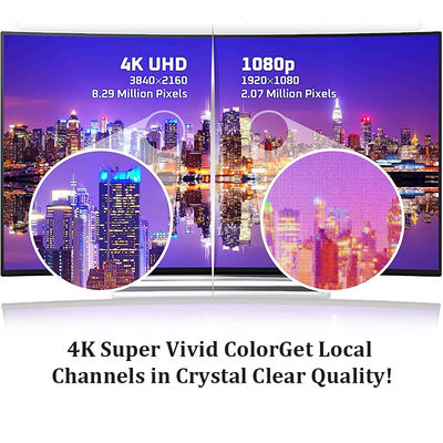 Neue Outdoor-TV-Antenne 8K 4K 1080P unterstützt 160 Meilen Reichweite Digital-TV-Antenne für Smart TV kostenlose lokale Kanäle