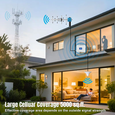 Most Powerful 6000 Sq ft Cell Phone Booster Supports 5G 4G LTE 3G Cellular Amplifier for Boosting Cell Signal Repeaters Category