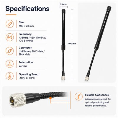 CS Taktische Antenne 433-510MHz Hochleistungs-Funkantenne für UV-K5 UV-K58 UV-K6 und andere Handfunkgeräte