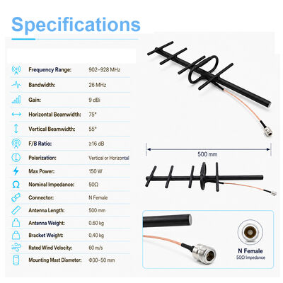 GSM Yagi Antenne 9dBi Hochgewinn Außen 3G 4G Yagi Antenne Vertikale/Horizontale Polarisierung zur Stärkung des Mobilfunksignals