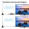passive Dvb-T2 Digital HDTV Inneninnenantenne 4K Antennen-2-3dBi Fm